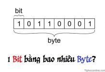 bao nhiêu bit tạo thành một byte